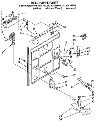 Rear panel