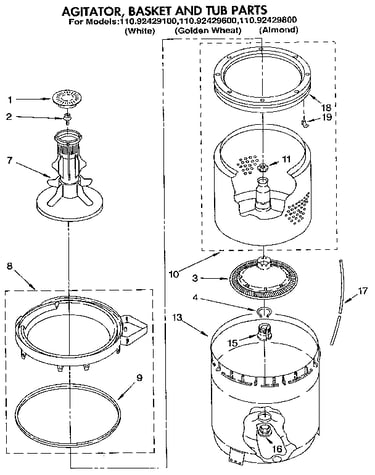 Agitator, basket and tub