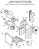 Washer-cabinet, top panel, base