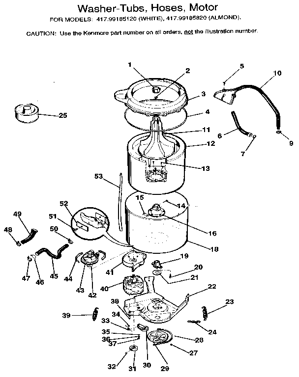 Washer-tubs, hoses, motor
