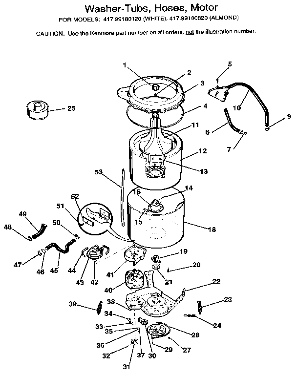 Washer-tubs, hoses, motor