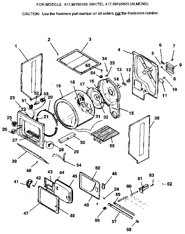 Dryer, cabinet, drum, heater