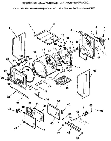 Dryer, cabinet, drum, heater