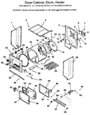 Dryer-cabinet, drum, heater