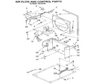 Kenmore 106953400 air flow and control diagram
