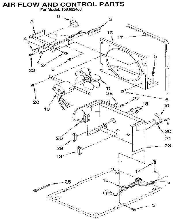 Air flow and control