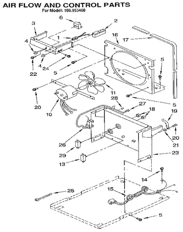 Air flow and control