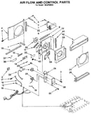 Air flow and control