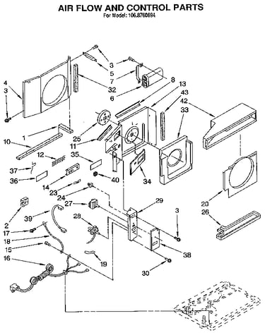 Air flow and control