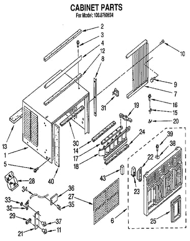 Cabinet
