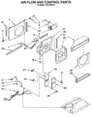 Air flow and control