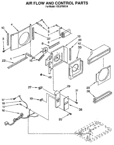 Air flow and control