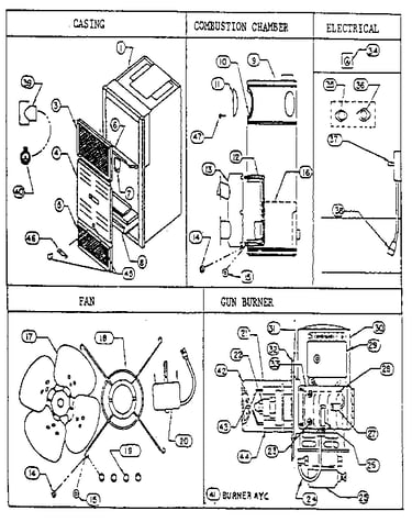Functional replacement parts