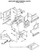 Air flow and control