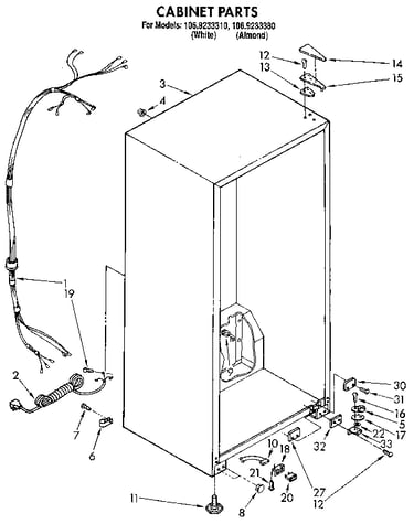 Cabinet