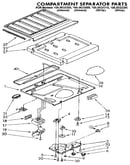 Compartment separator