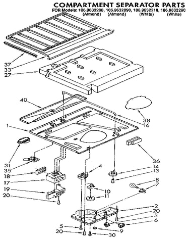 Compartment separator