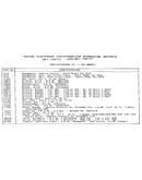 Specifications