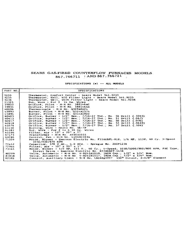 Specifications