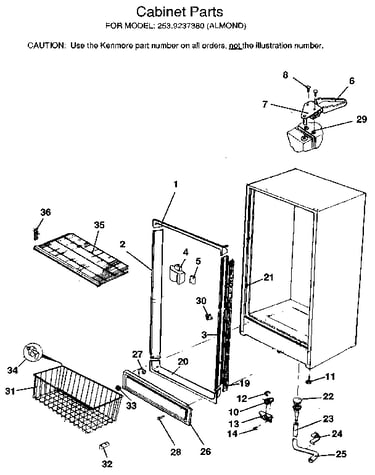 Cabinet