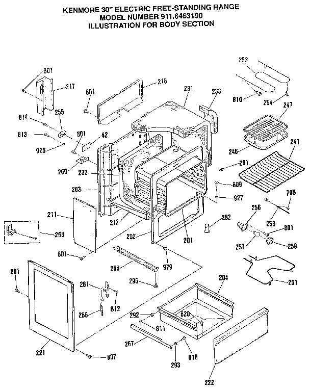 BODY SECTION