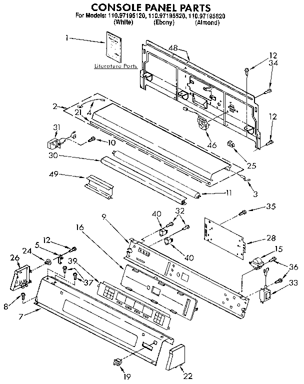 CONSOLE PANEL