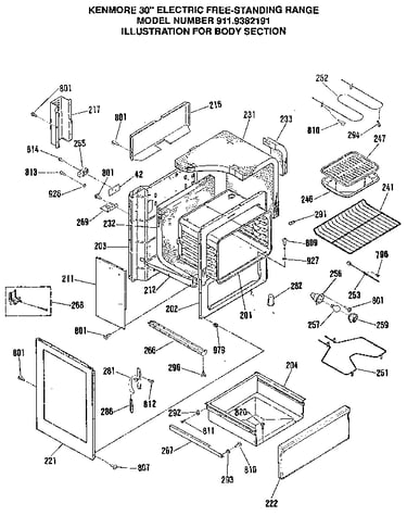 Body section