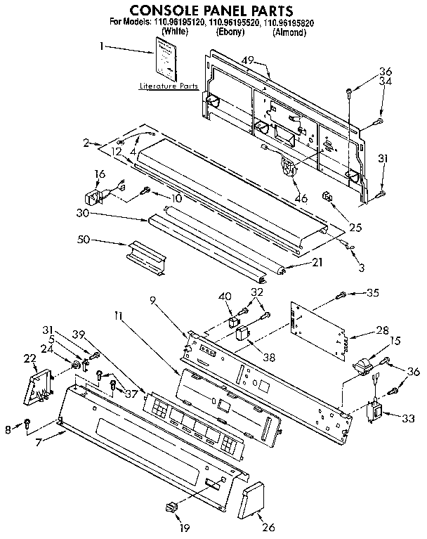 CONSOLE PANEL