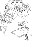 Top and console