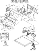 Top and console