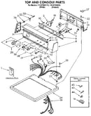 Top and console