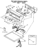 Top and console