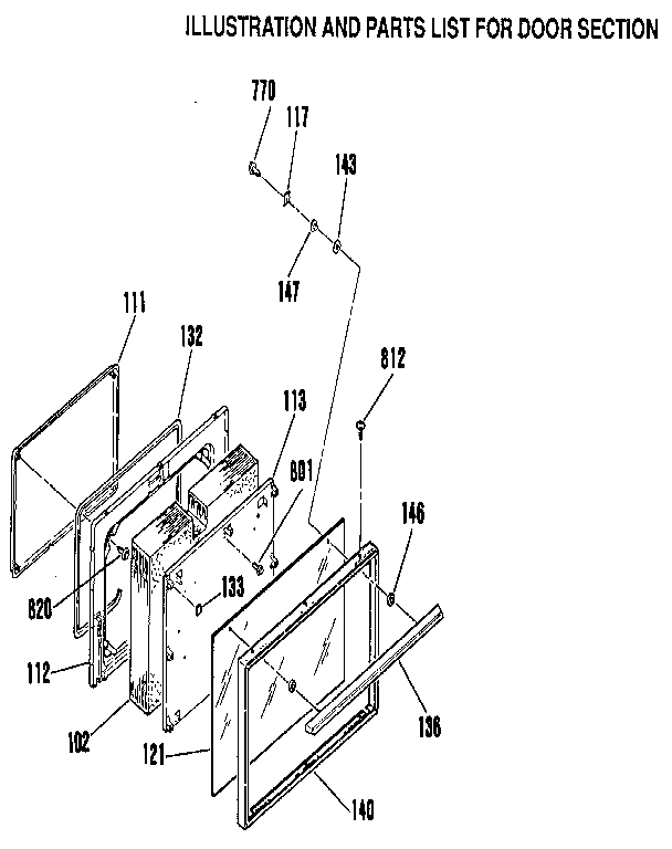 Door section