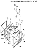 Door section