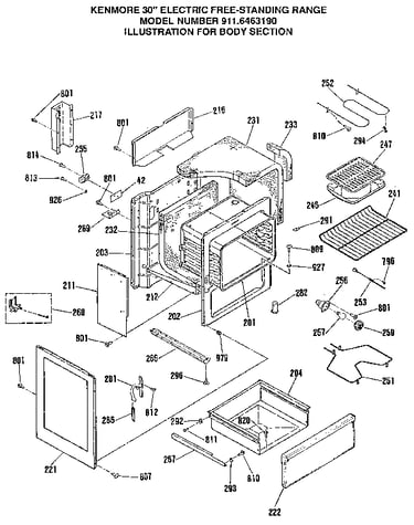 Body section