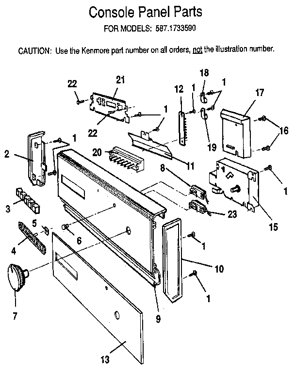 CONSOLE PANEL