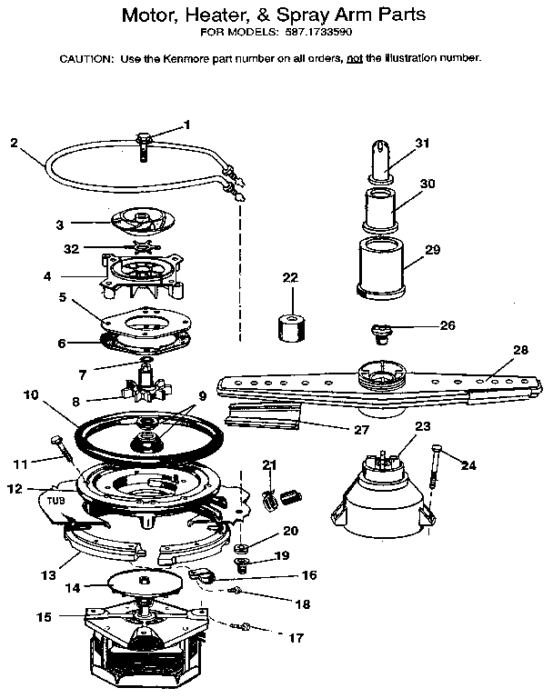 Motor, heater, & spray arm