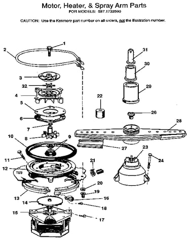 Motor, heater, & spray arm