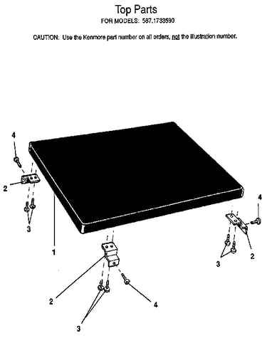 Top