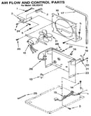 Air flow and control