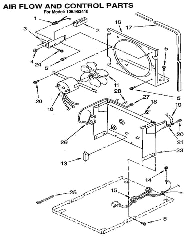 Air flow and control