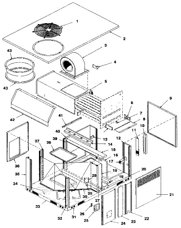 NON-FUNCTIONAL