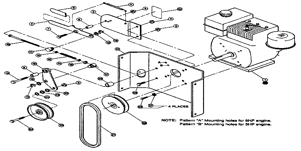 Engine/mounting platform/clutch