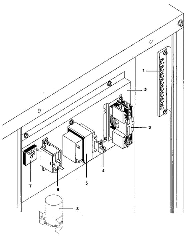 Control plate