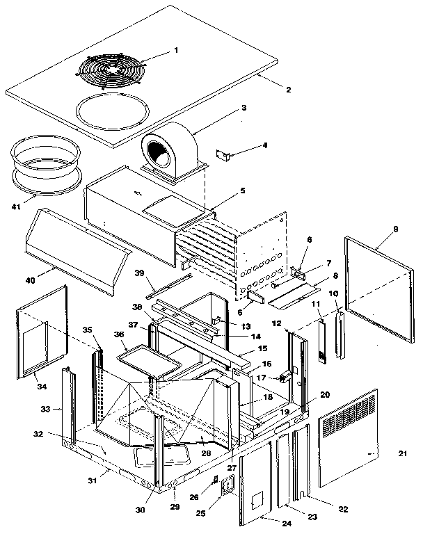 NON-FUNCTIONAL