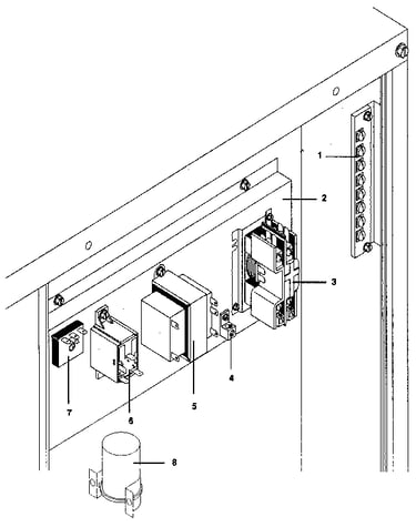 Control plate - all models