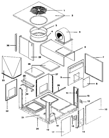 Non-functional - all models