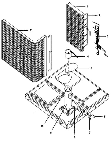 Functional - all models