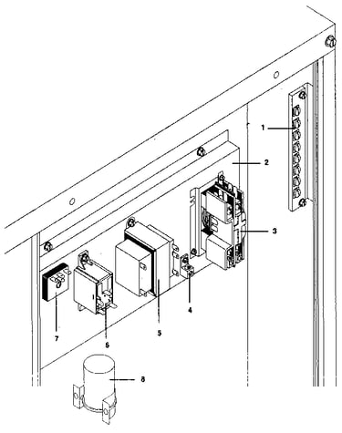 Control plate - all models