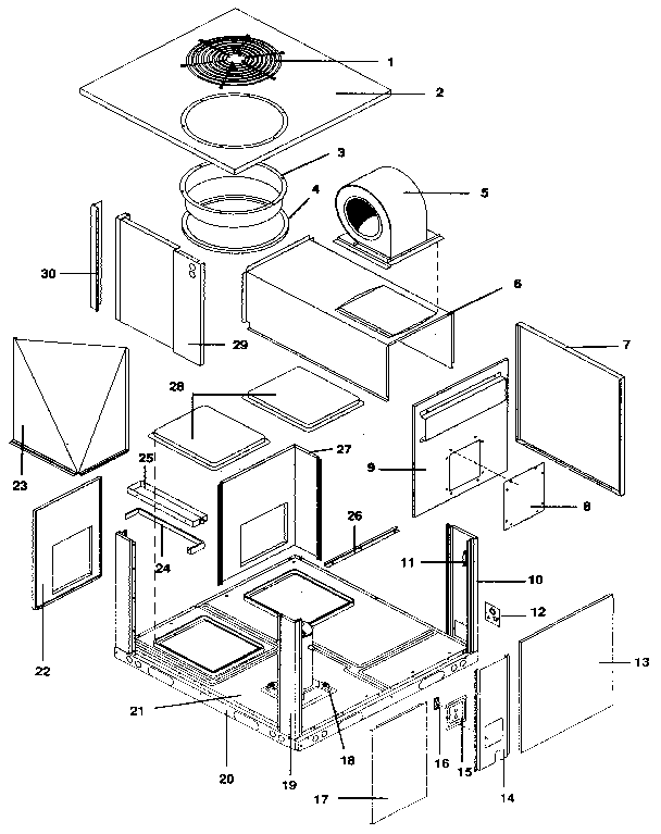 Non-functional - all models